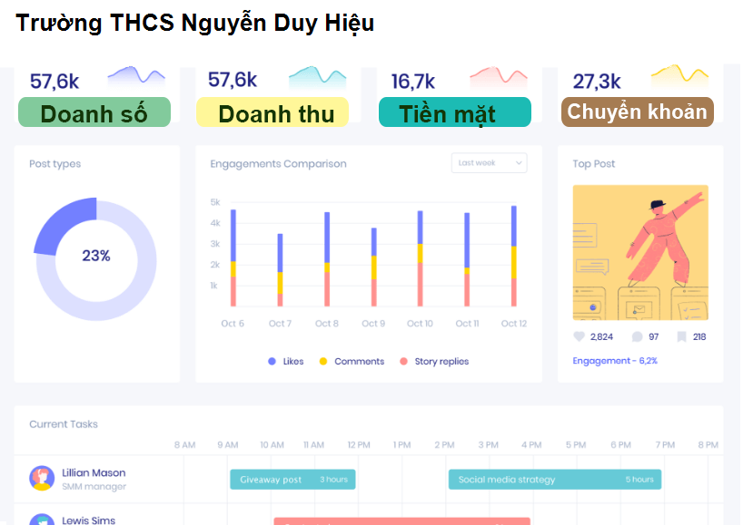 Trường THCS Nguyễn Duy Hiệu